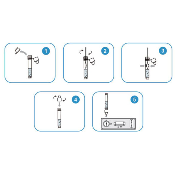 Sars-CoV-2-antigentest instruktion